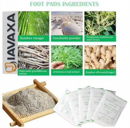 Premium Detox Foot Patches (Pack of 20) BUY 10 GET 10 FREE